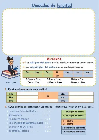 Unidades de longitud