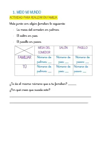 El palmo, el pie, el paso y el centímetro.