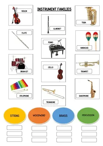 Instrument families