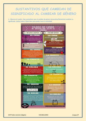 Sustantivos que cambian de significado