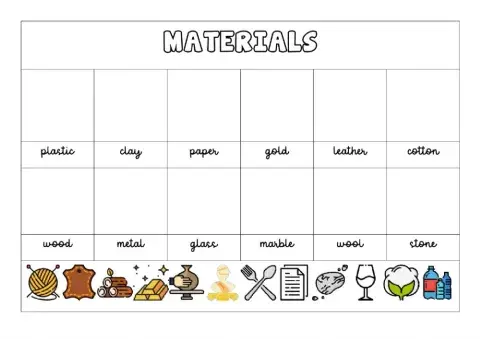 Materials