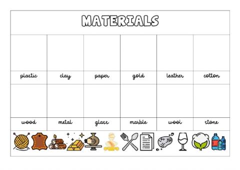 Materials