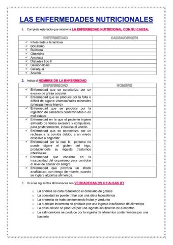 Enfermedades alimenticias