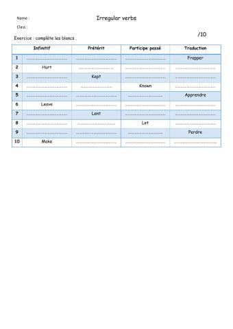 Irregular verbs test 5 4e