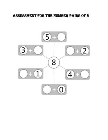 Number pairs of 8