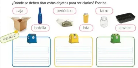 Reciclar en contenedores