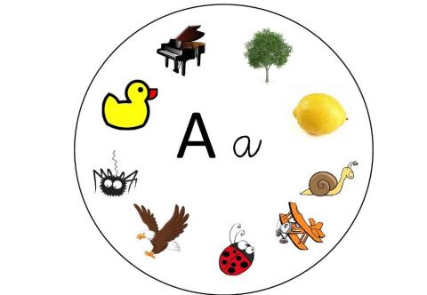 Conciencia fonológica vocales