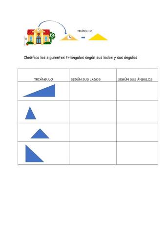 Clasificación de triángulos