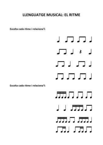 Llenguatge musical: El ritme