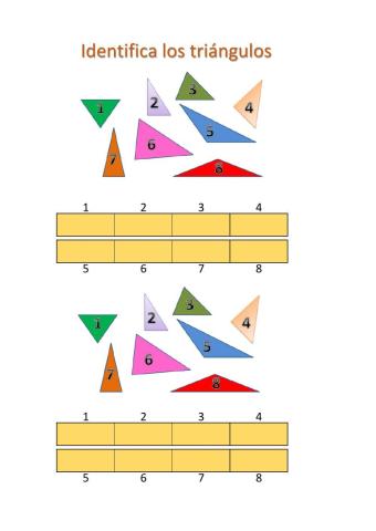 Tipos de triángulos