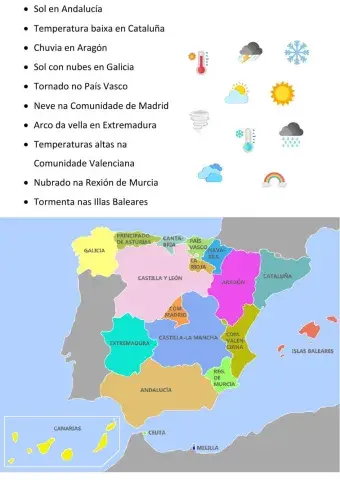 O mapa do tempo