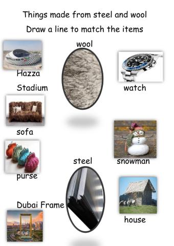 Matching steel and wool