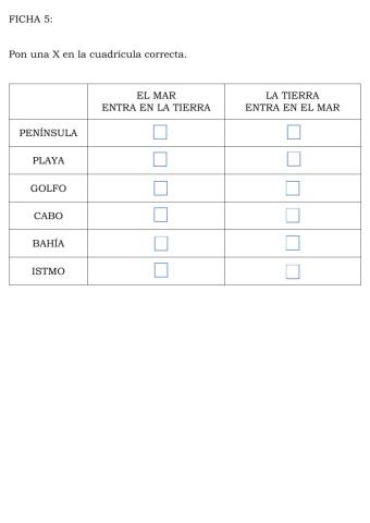 El mar entra la tierra entra