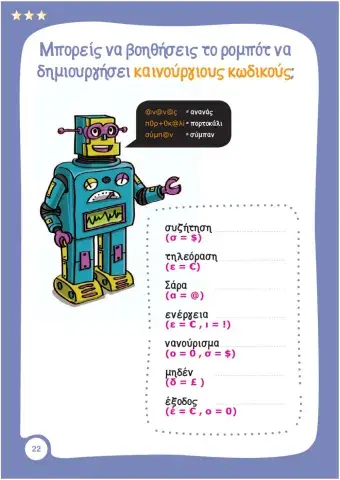 Δημιουργία καλών κωδικών