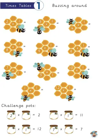 Buzzing around 1x tables