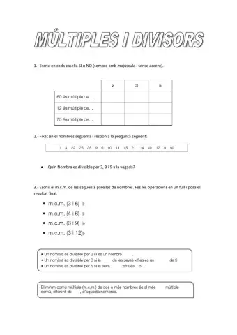 Multiples i divisors