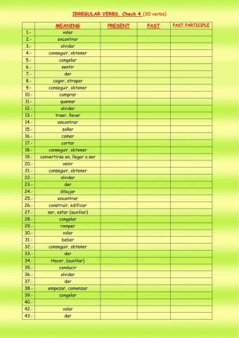 Irregular verbs. Check 4 (30 verbs)