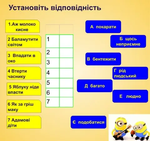 Фразеологія