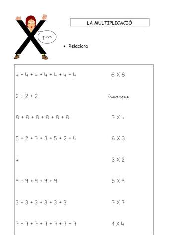 La multiplicació 2