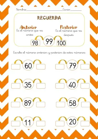 Anterior y posterior