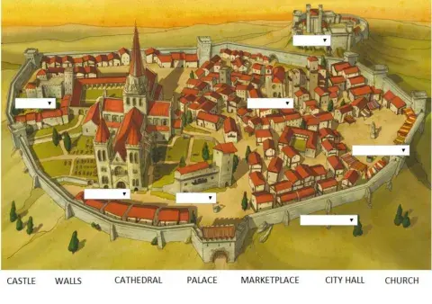 Medieval city