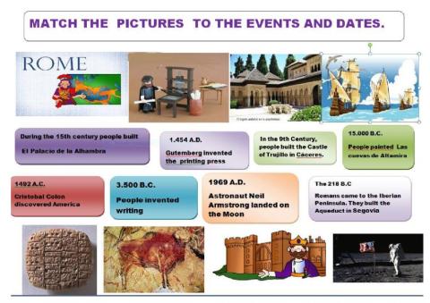 Events,dates and pictures