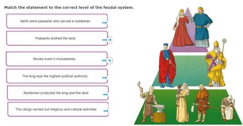 Feudal system