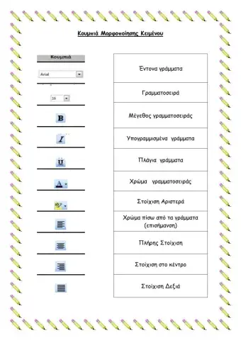 Κουμπιά Μορφοποίησης Κειμένου