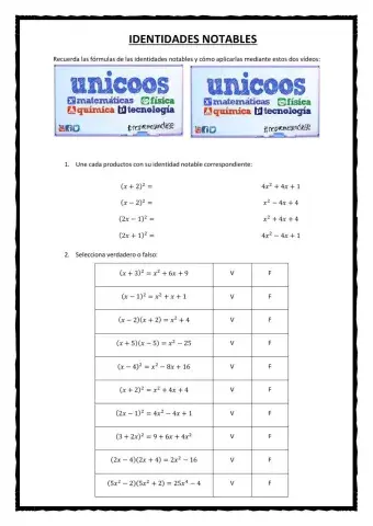 AMP-Identidades notables