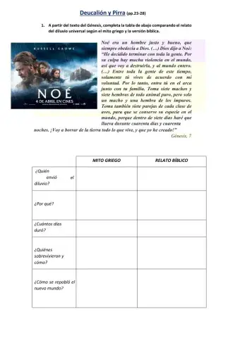 Mitos griegos. Deucalión y Pirra. Apolo y dafne