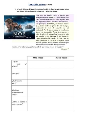 Mitos griegos. Deucalión y Pirra. Apolo y dafne