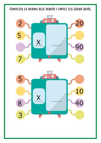 Robots multipllicadors