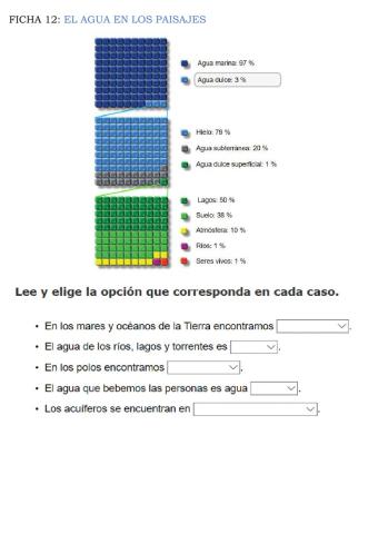 El agua en la tierra