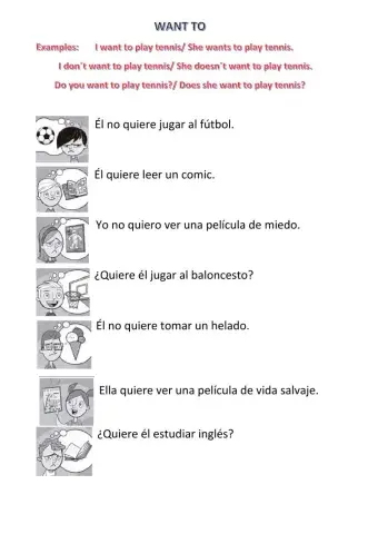 Present simple with -want-