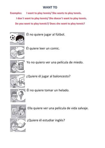 Present simple with -want-