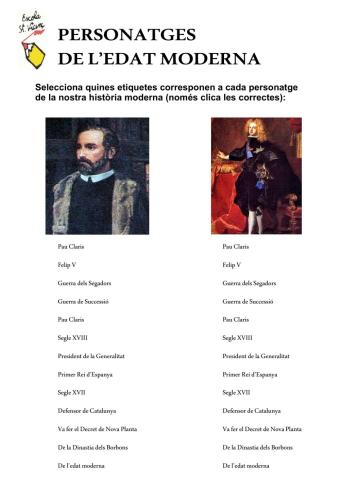 Personatges de l'edat moderna