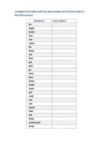 Past simple - Irregular verbs (1)