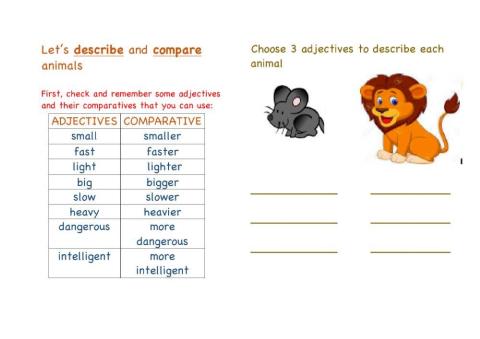 Adjectives and Comparatives