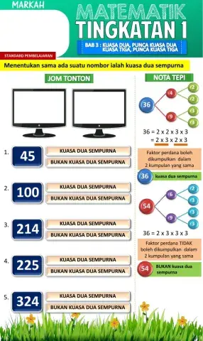 Menentukan kuasa dua sempurna