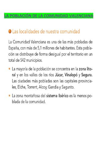 Población en Comunidad Valenciana