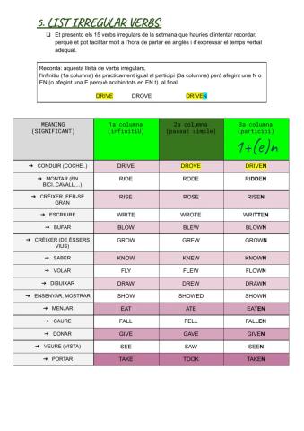 Irregular verbs (5)
