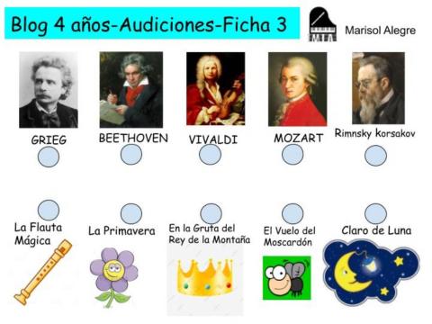 Blog 4 años-Audiciones-Ficha 3