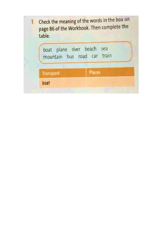 Transport and places