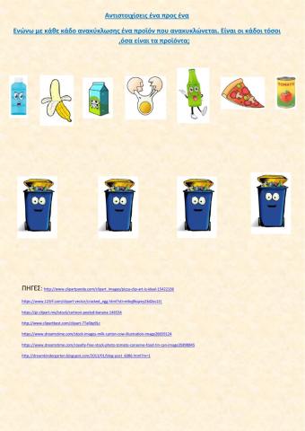 Ανακύκλωση