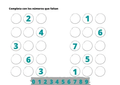 Numeración