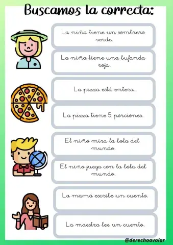 Lectura. Elige la frase correcta