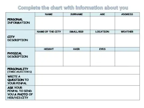 Personal information