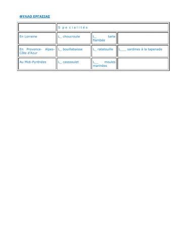 La France dans ton assiette