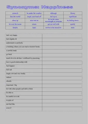 Synonyms Happiness (Get Set 2)