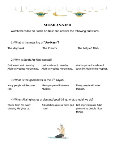 Surah An-Nasr